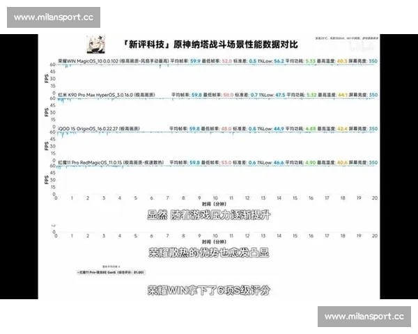 全球电竞格局大洗牌，XX战队异军突起成黑马！