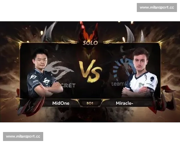 Dota2选手榜单：那些年我们一起追过的选手！