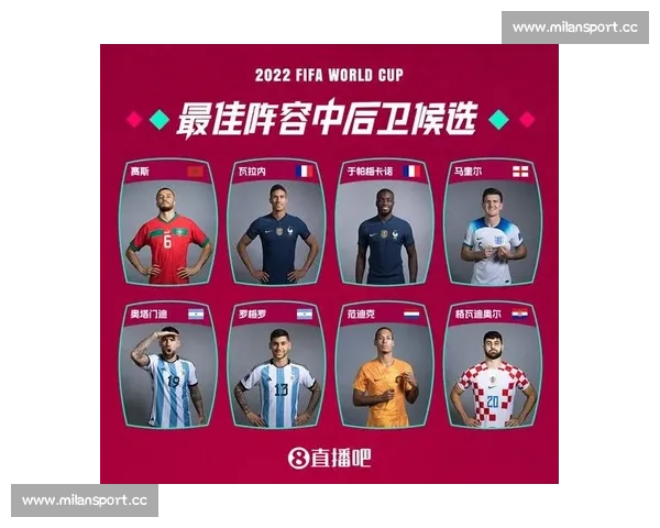 官方认证!2022世界杯最佳阵容,实力与人气完美结合 官方认证!2022世界杯最佳阵容,实力与人气完美结合