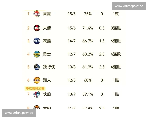 NBA总冠军争夺白热化,谁是最后的赢家 NBA总冠军争夺白热化,谁是最后的赢家